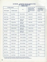 1957 Chevrolet Engineering Features-098.jpg